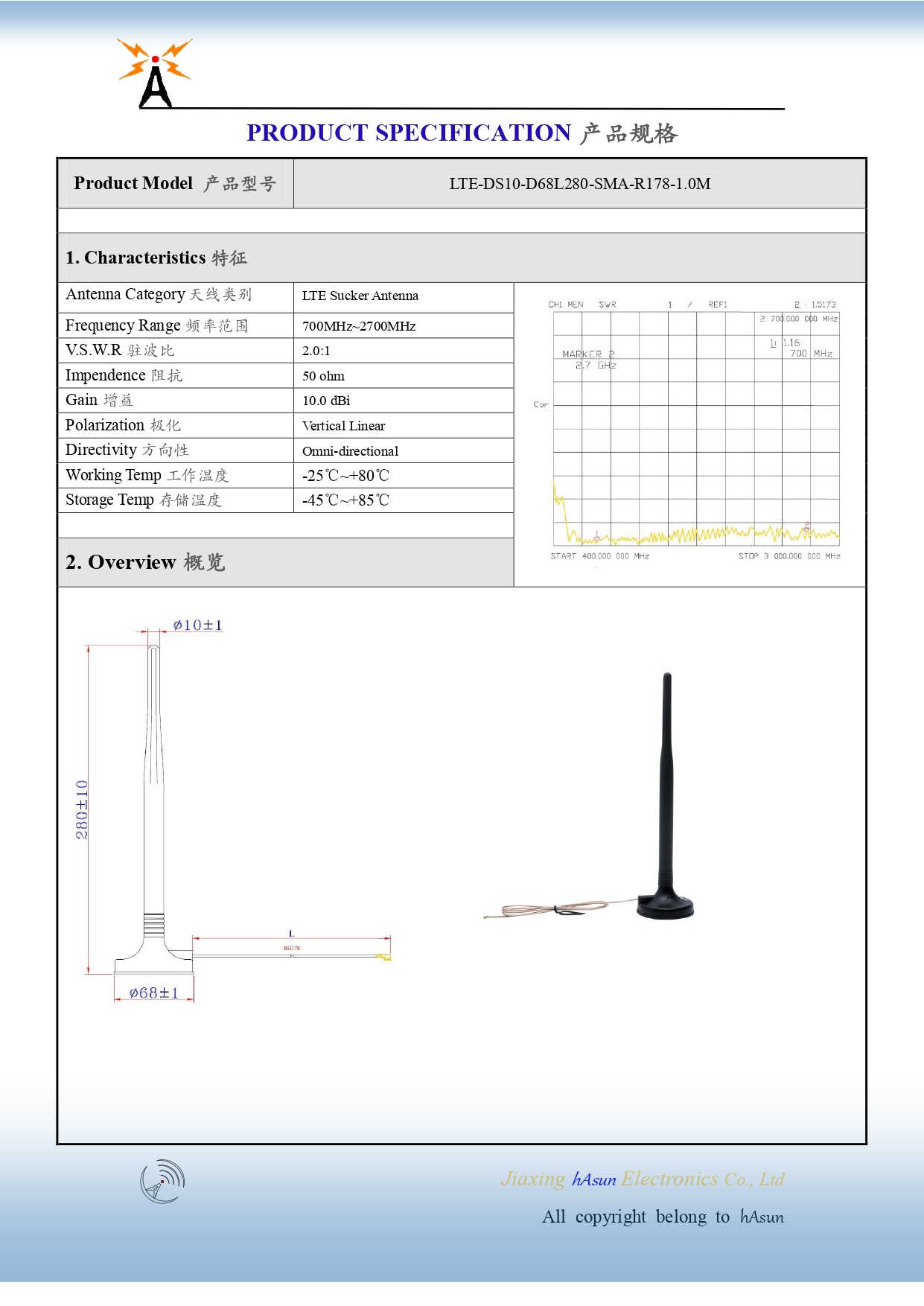 LTE-DS10-D68L280-SMA-R178-1.0M_page-0001.jpg