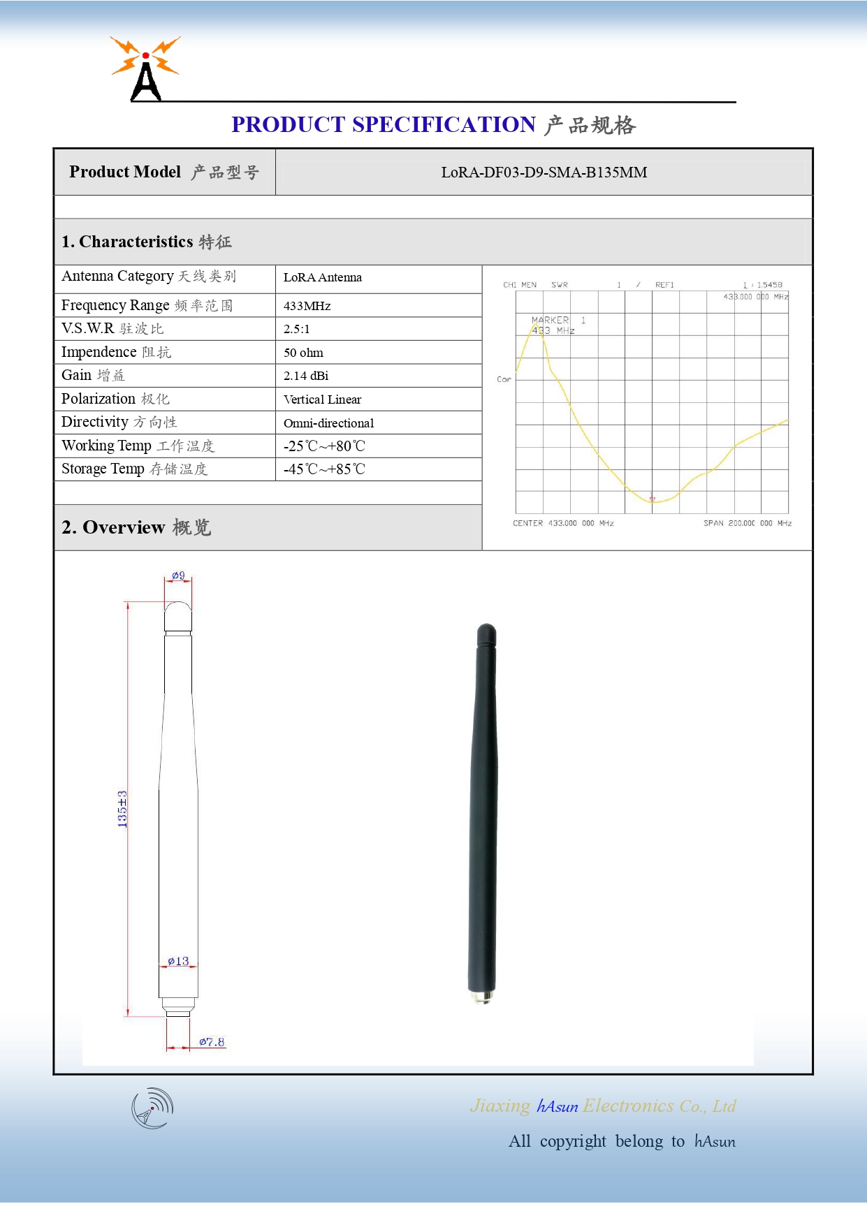 LoRA-DF03-D9-SMA-B135MM_page-0001.jpg