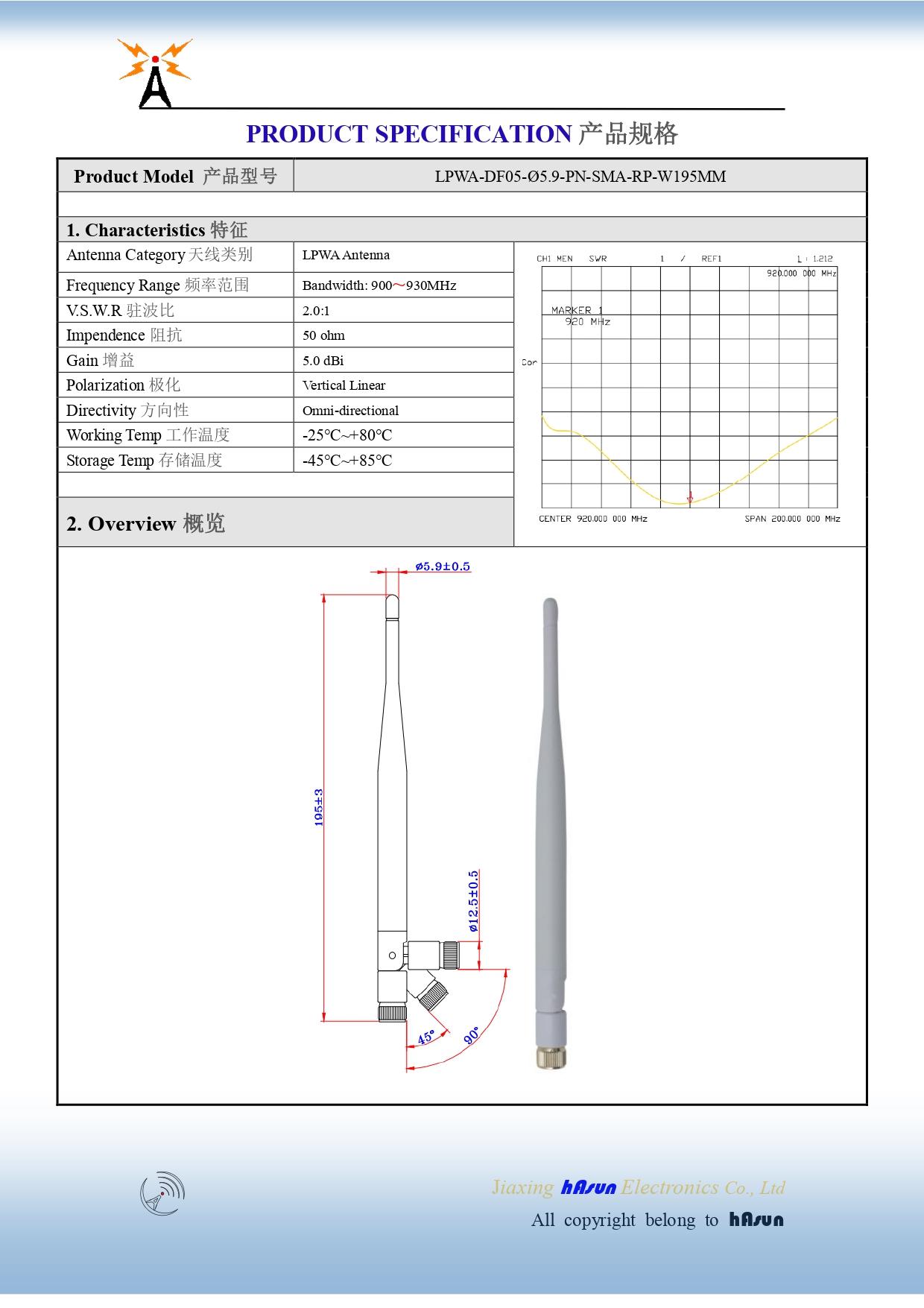 LPWA-DF05-Ø5.9-PN-SMA-RP-W195MM_page-0001.jpg