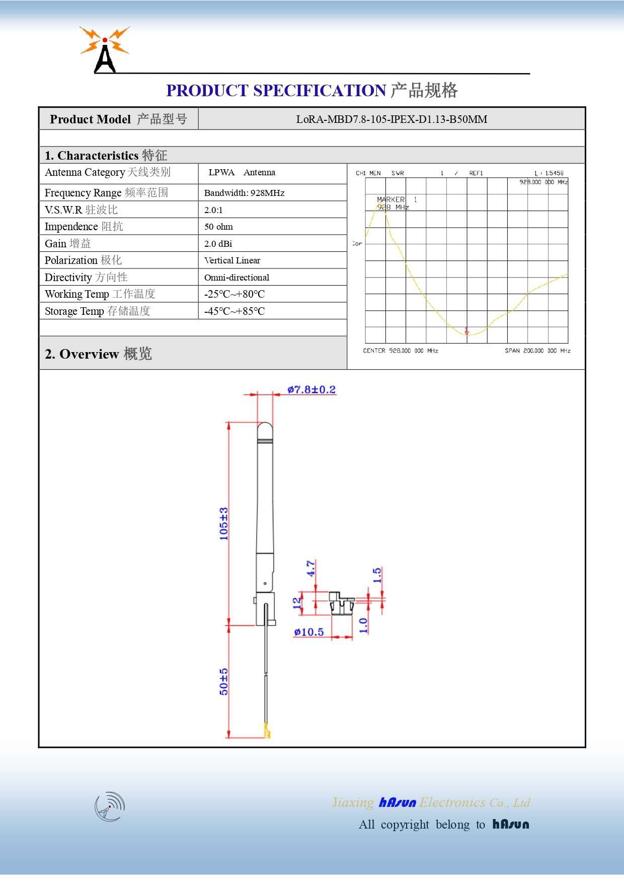 LoRA-MBD7.8-105-IPEX-D1.13-B50MM_page-0001.jpg