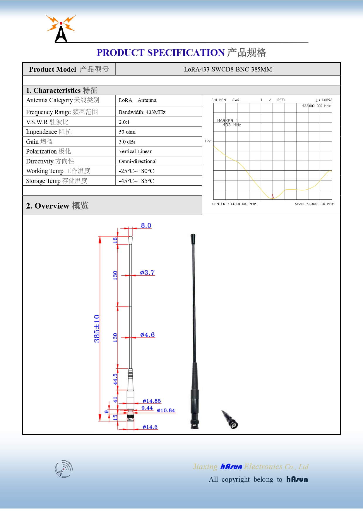 LoRA433-SWCD8-BNC-385MM_page-0001.jpg