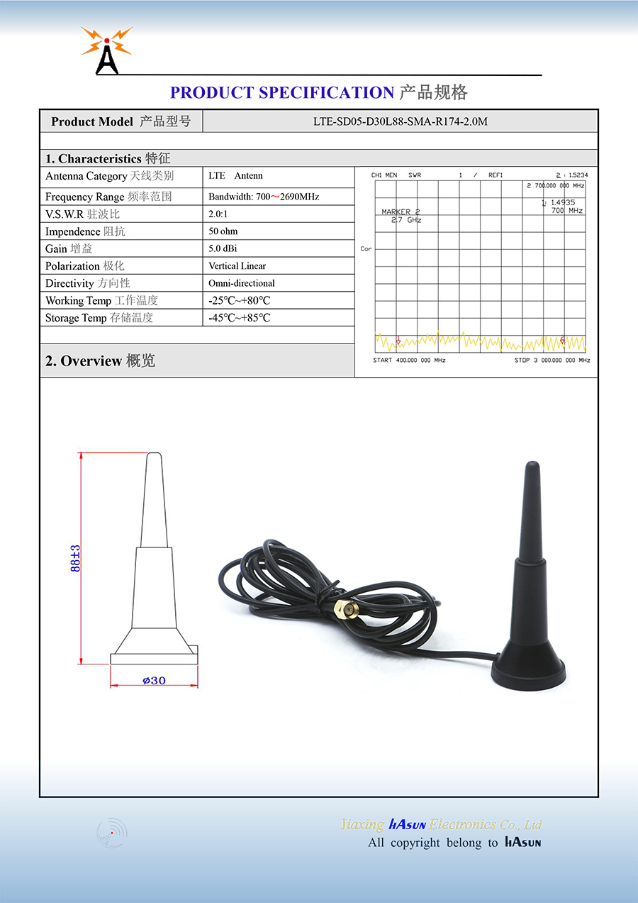 LTE-SD05-D30L88-SMA-R174-2.jpg